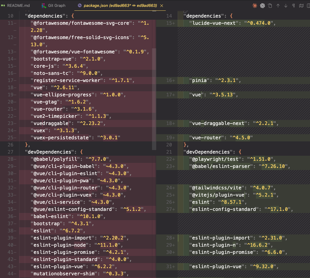 AI 執行自動重構中
